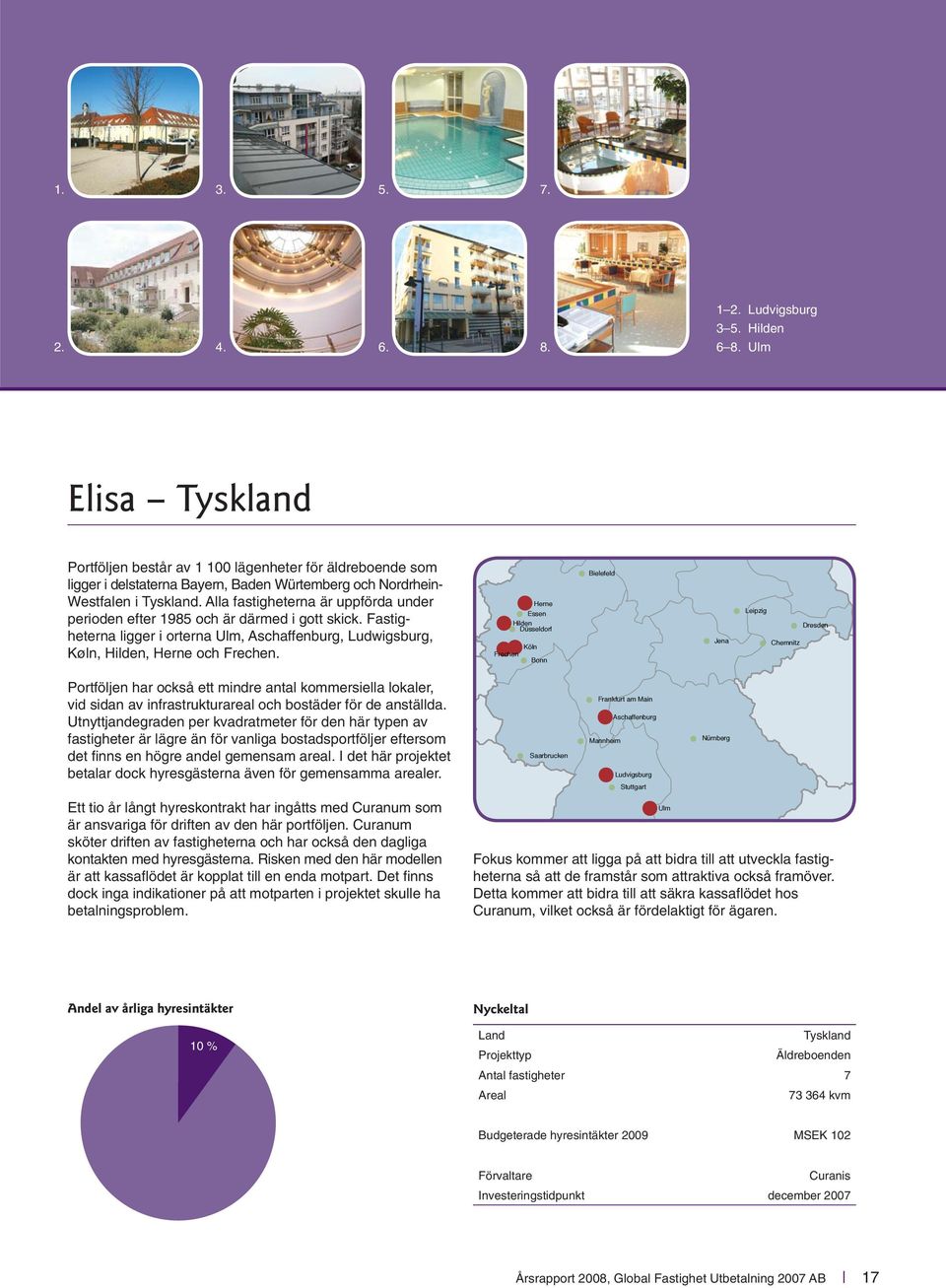 Alla fastigheterna är uppförda under perioden efter 1985 och är därmed i gott skick. Fastigheterna ligger i orterna Ulm, Aschaffenburg, Ludwigsburg, Køln, Hilden, Herne och Frechen.