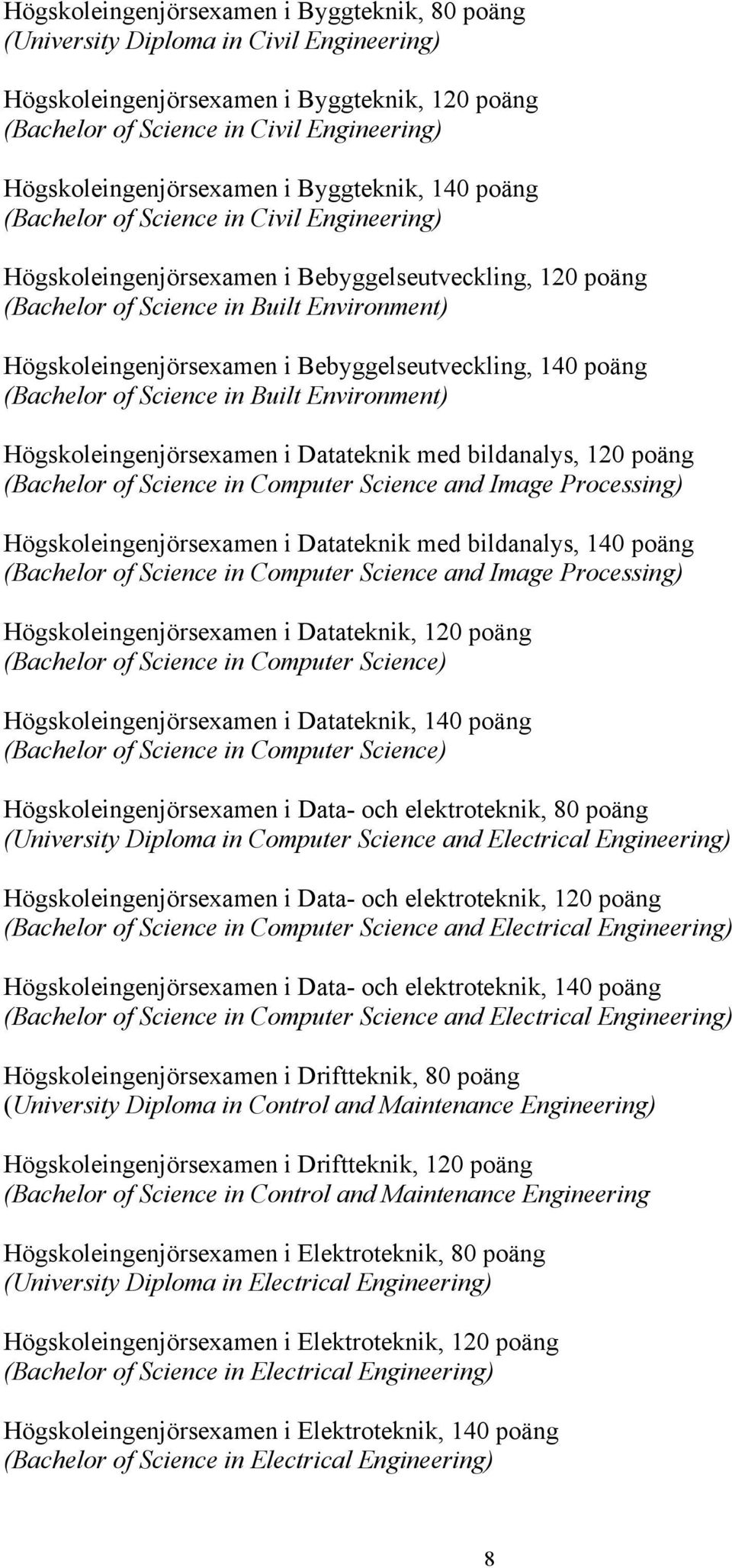 Högskoleingenjörsexamen i Bebyggelseutveckling, 140 poäng (Bachelor of Science in Built Environment) Högskoleingenjörsexamen i Datateknik med bildanalys, 120 poäng (Bachelor of Science in Computer