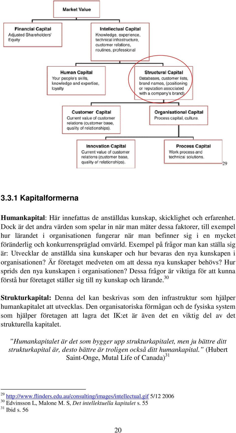 Exempel på frågor man kan ställa sig är: Utvecklar de anställda sina kunskaper och hur bevaras den nya kunskapen i organisationen? Är företaget medveten om att dessa nya kunskaper behövs?