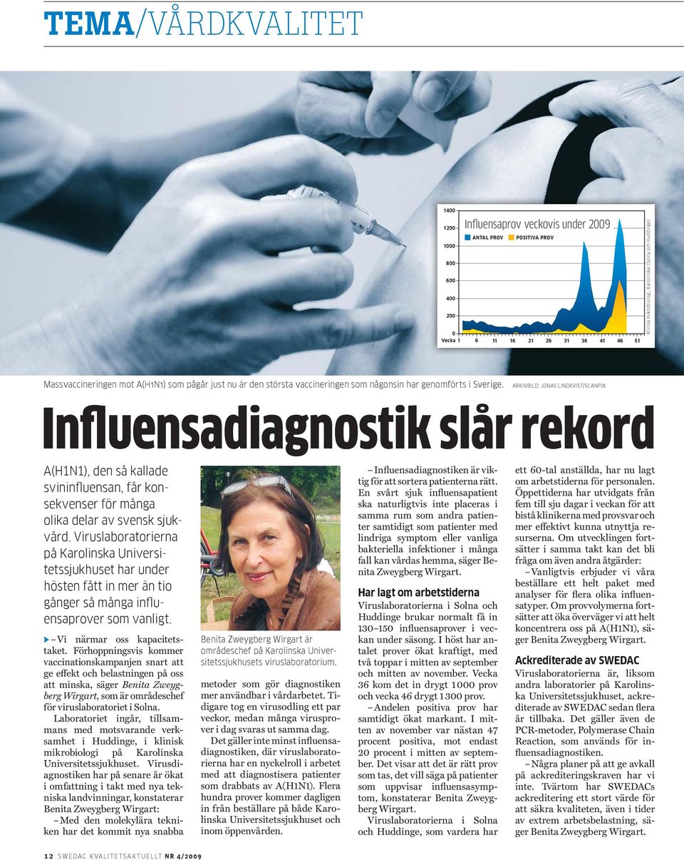 ARKIVBILD: JONAS LINDKVIST/SCANPIX Influensadiagnostik slår rekord A(H1N1), den så kallade svininfluensan, får konsekvenser för många olika delar av svensk sjukvård.