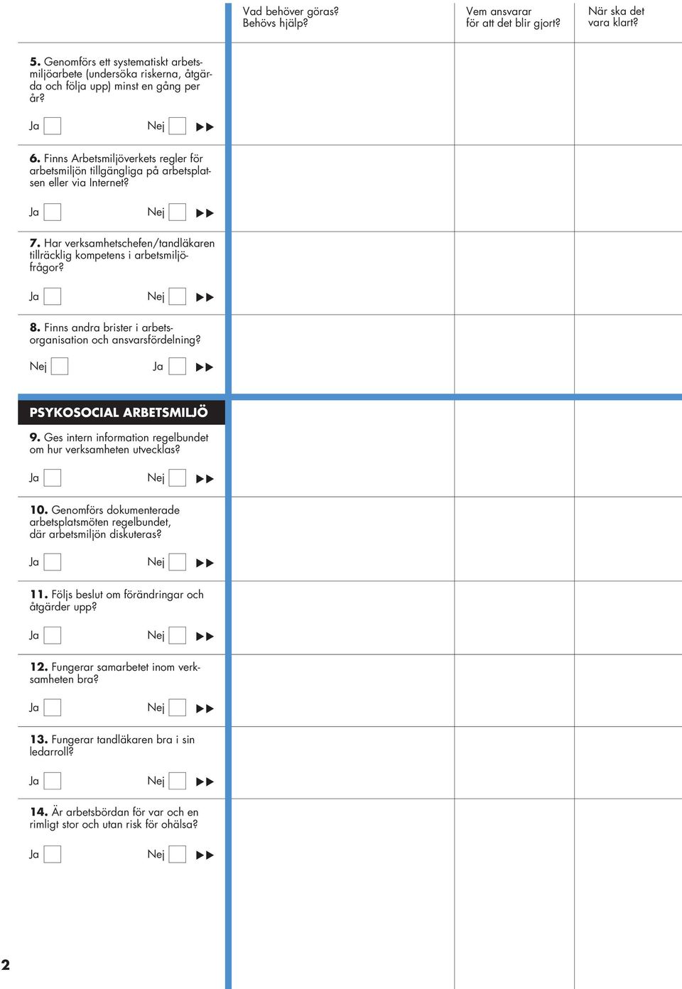 Finns andra brister i arbetsorganisation och ansvarsfördelning? PSYKOSOCIAL ARBETSMILJÖ 9. Ges intern information regelbundet om hur verksamheten utvecklas? 10.