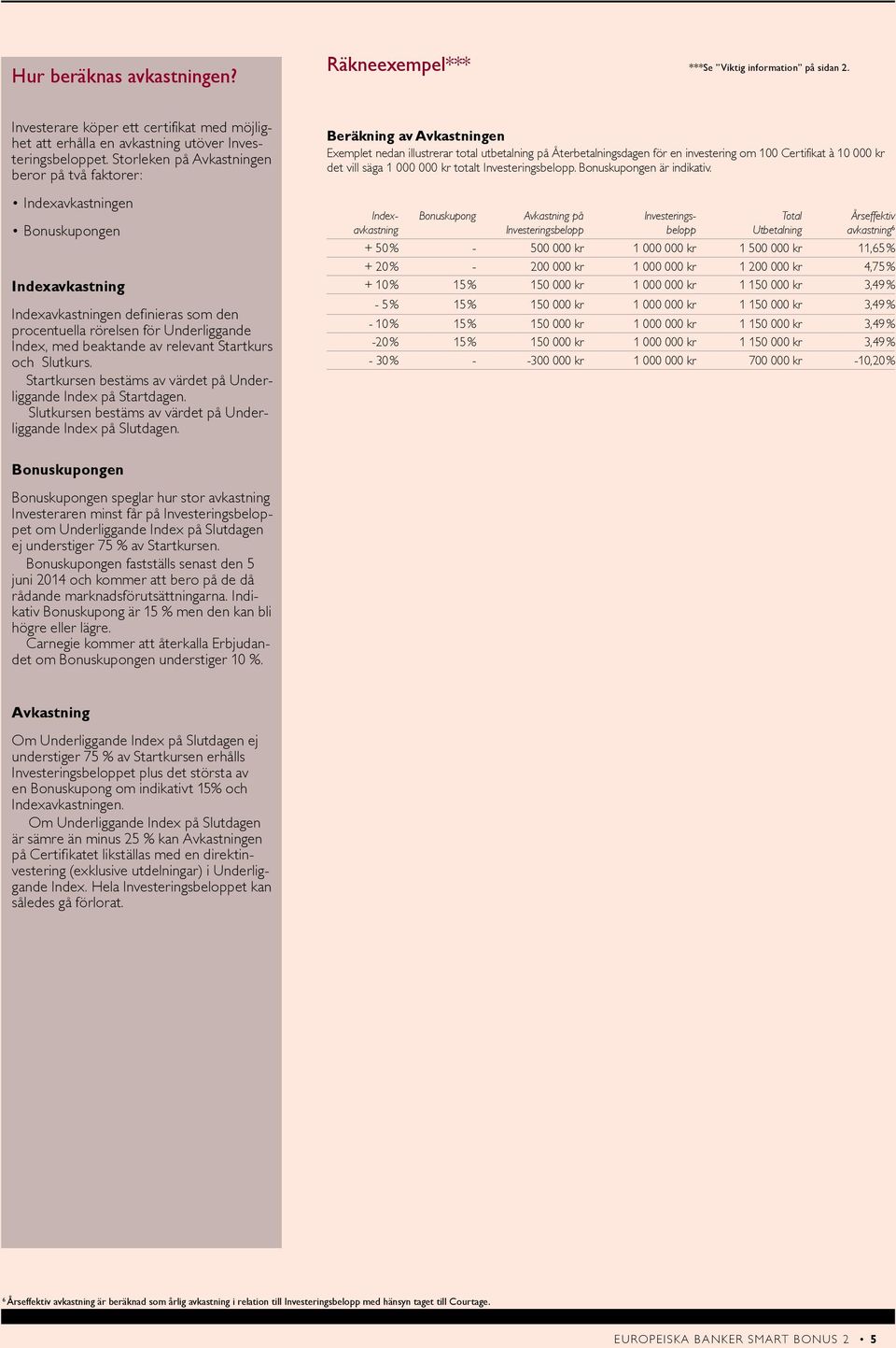 relevant Startkurs och Slutkurs. Startkursen bestäms av värdet på Underliggande Index på Startdagen. Slutkursen bestäms av värdet på Underliggande Index på Slutdagen.