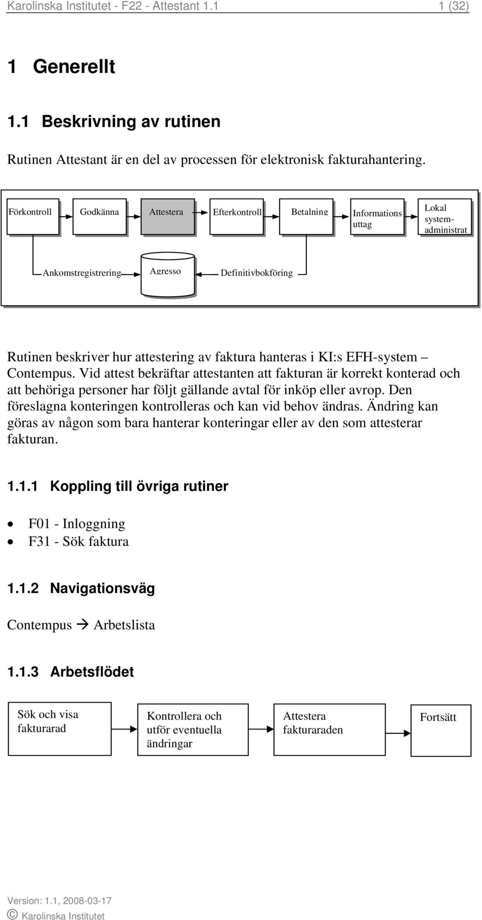 i KI:s EFH-system Contempus. Vid attest bekräftar attestanten att fakturan är korrekt konterad och att behöriga personer har följt gällande avtal för inköp eller avrop.