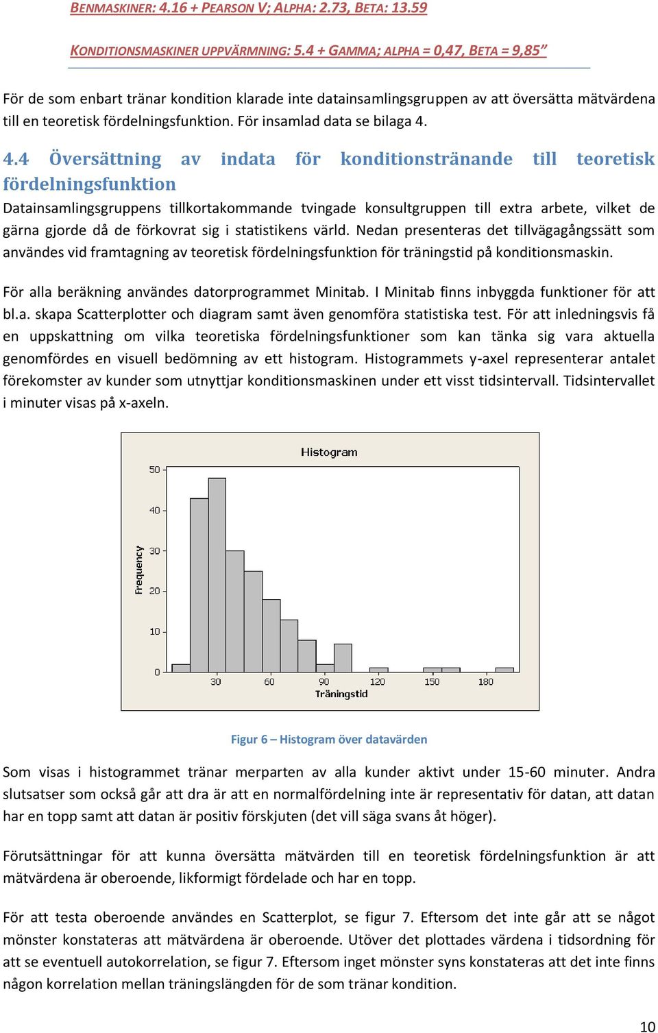 För insamlad data se bilaga 4.