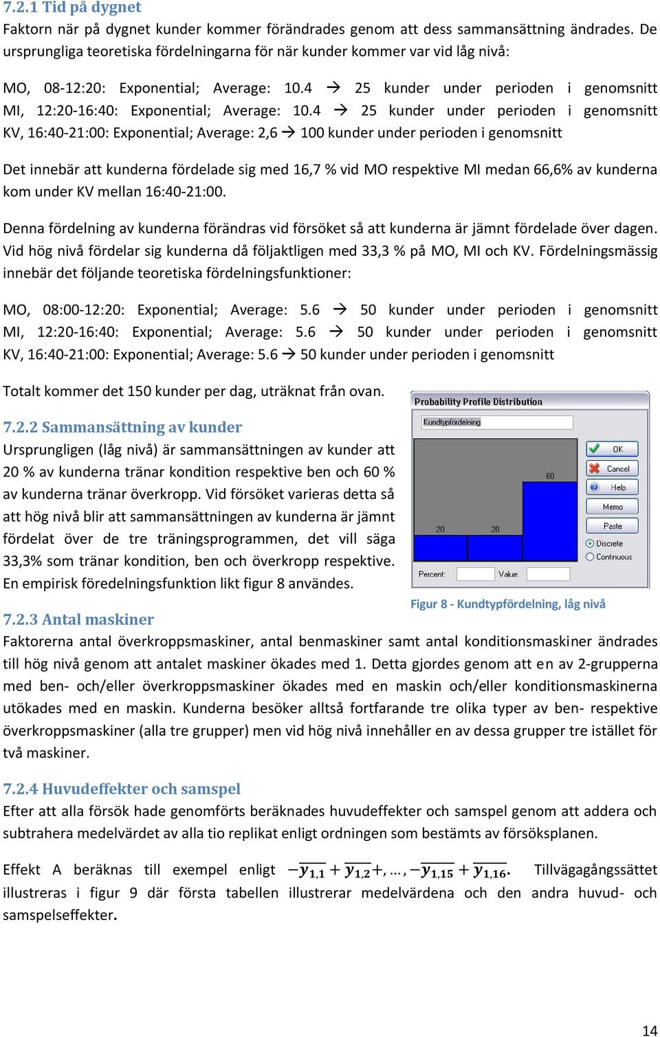 4 25 kunder under perioden i genomsnitt MI, 12:20-16:40: Exponential; Average: 10.