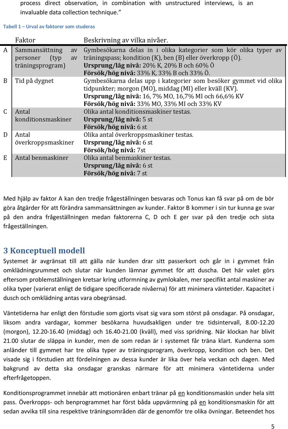 Gymbesökarna delas in i olika kategorier som kör olika typer av träningspass; kondition (K), ben (B) eller överkropp (Ö).