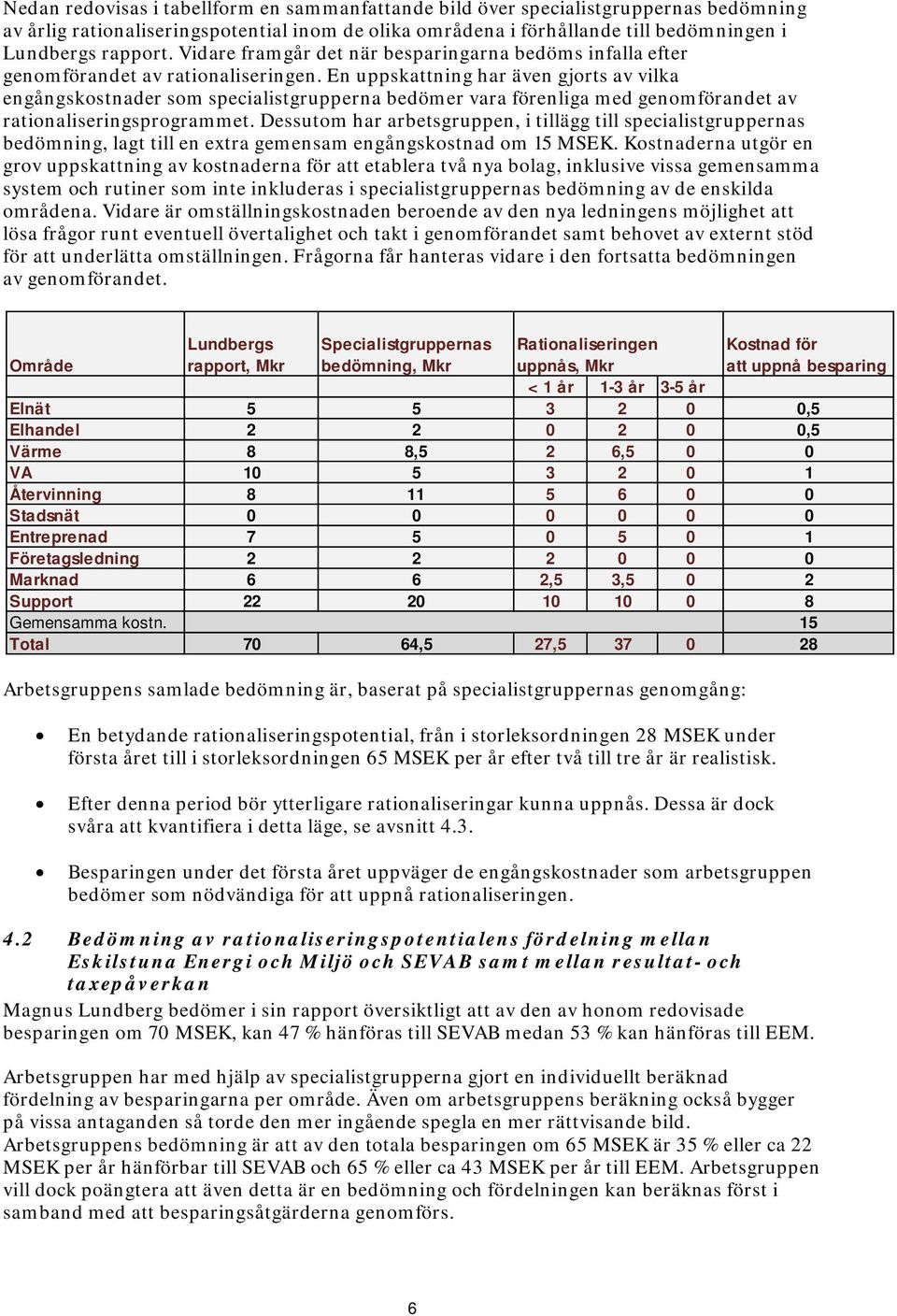 En uppskattning har även gjrts av vilka engångskstnader sm specialistgrupperna bedömer vara förenliga med genmförandet av ratinaliseringsprgrammet.