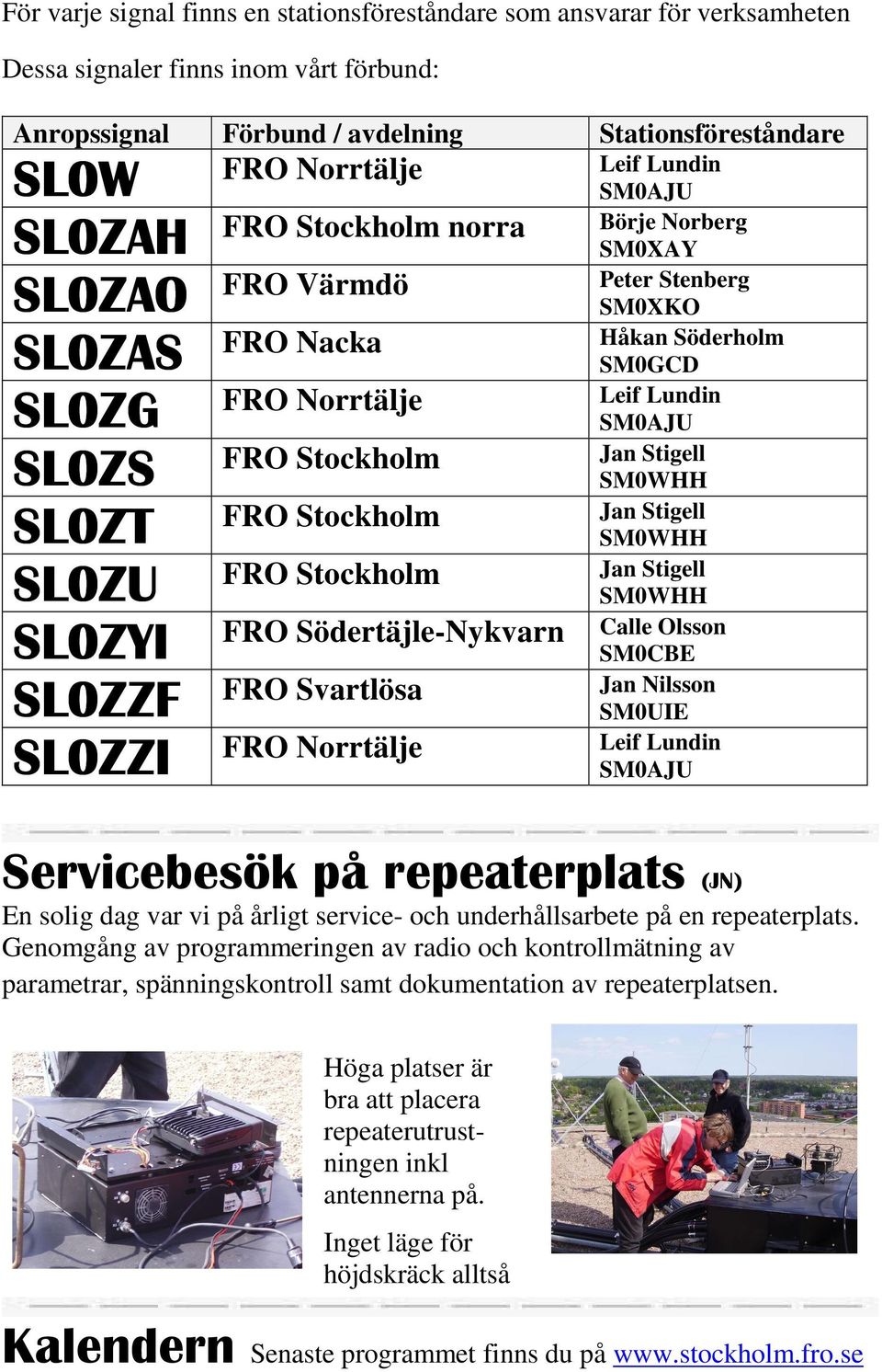 Leif Lundin SL0ZG SM0AJU FRO Stockholm Jan Stigell SL0ZS SM0WHH FRO Stockholm Jan Stigell SL0ZT SM0WHH FRO Stockholm Jan Stigell SL0ZU SM0WHH FRO Södertäjle-Nykvarn SL0ZYI SM0CBE FRO Svartlösa Jan