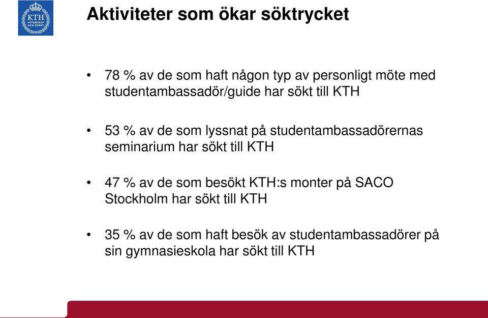 seminarium har sökt till KTH 47 % av de som besökt KTH:s monter på SACO Stockholm har sökt