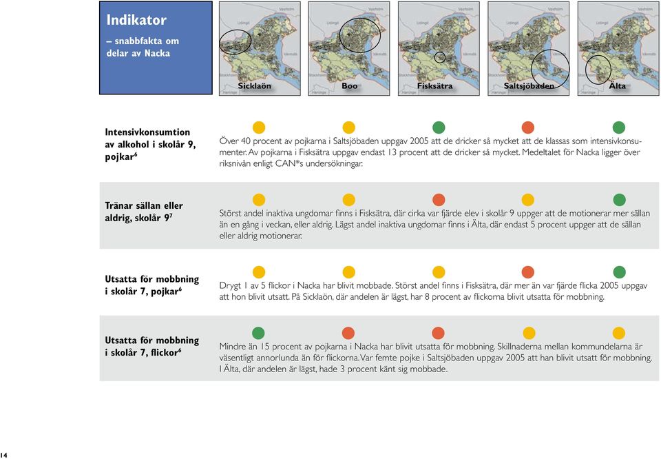 Tränar sällan eller aldrig, skolår 9 7 Störst andel inaktiva ungdomar finns i Fisksätra, där cirka var fjärde elev i skolår 9 uppger att de motionerar mer sällan än en gång i veckan, eller aldrig.