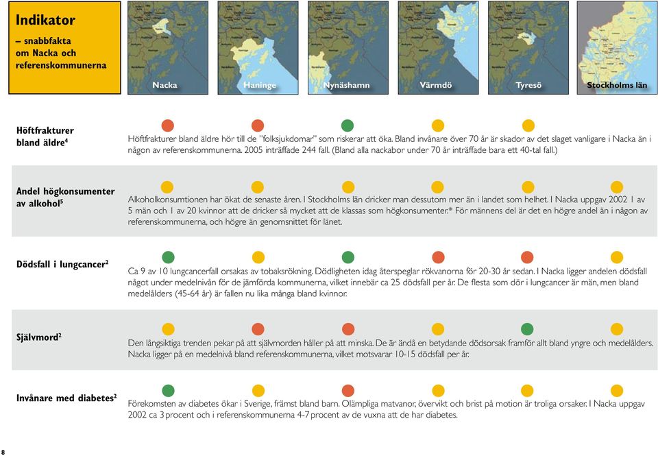 ) Andel högkonsumenter av alkohol 5 Alkoholkonsumtionen har ökat de senaste åren. I Stockholms län dricker man dessutom mer än i landet som helhet.