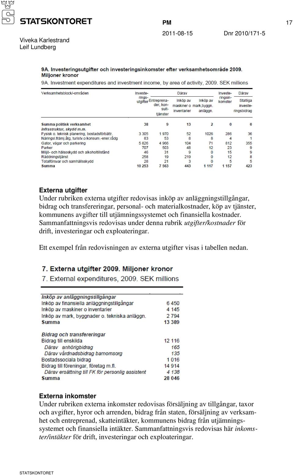 Ett exempel från redovisningen av externa utgifter visas i tabellen nedan.