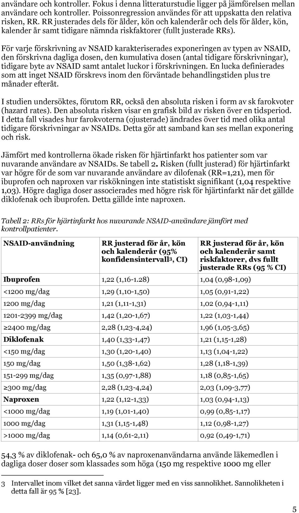 För varje förskrivning av NSAID karakteriserades exponeringen av typen av NSAID, den förskrivna dagliga dosen, den kumulativa dosen (antal tidigare förskrivningar), tidigare byte av NSAID samt