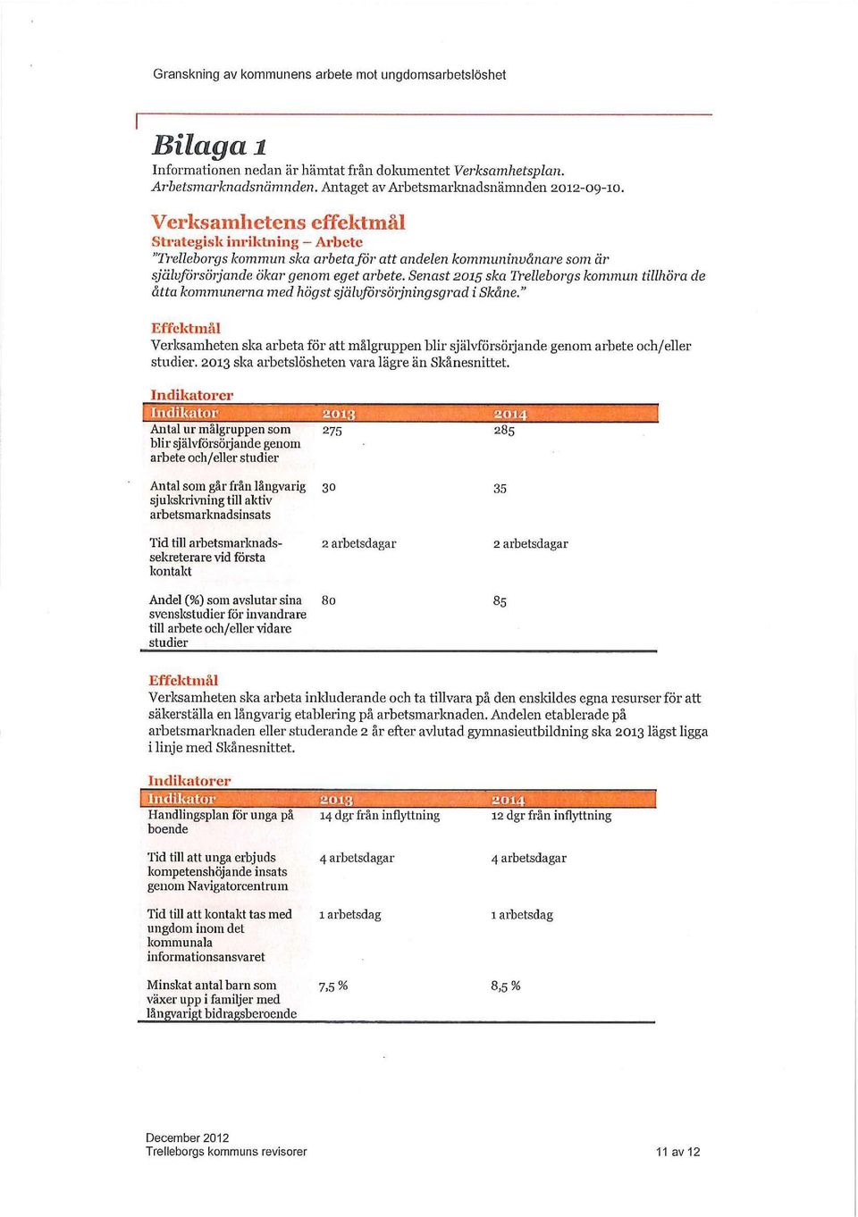 Senast 2015 ska Trelleborgs kommun tillhöra de åtta kommunerna med högst självförsörjningsgrad i Skåne.