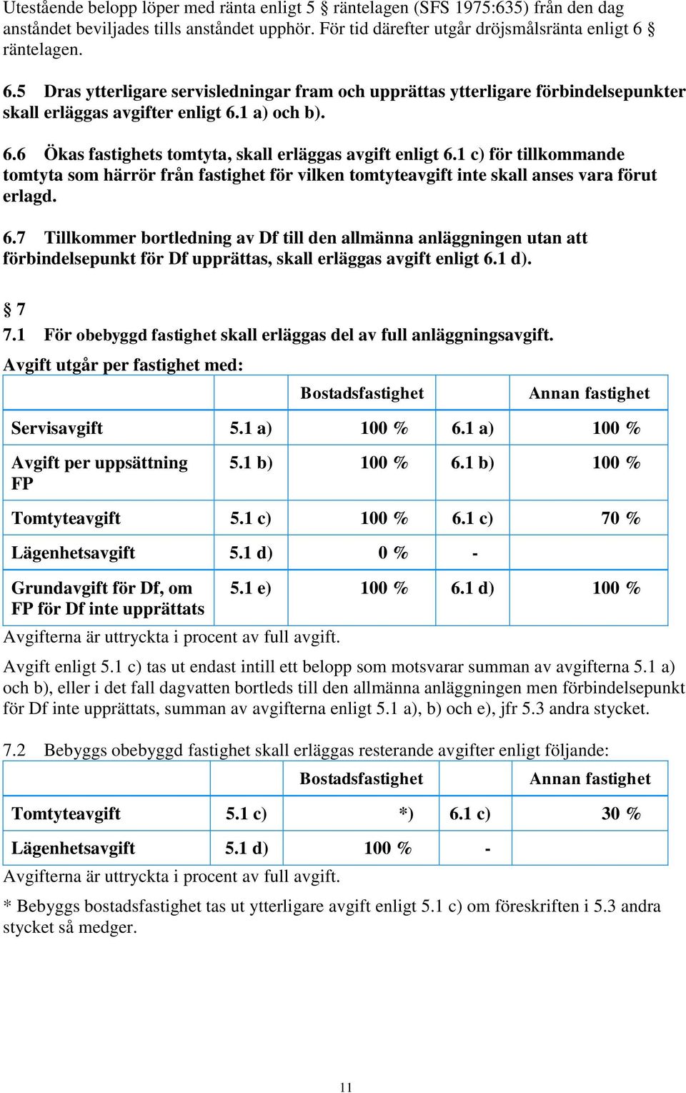 1 c) för tillkommande tomtyta som härrör från fastighet för vilken tomtyteavgift inte skall anses vara förut erlagd. 6.