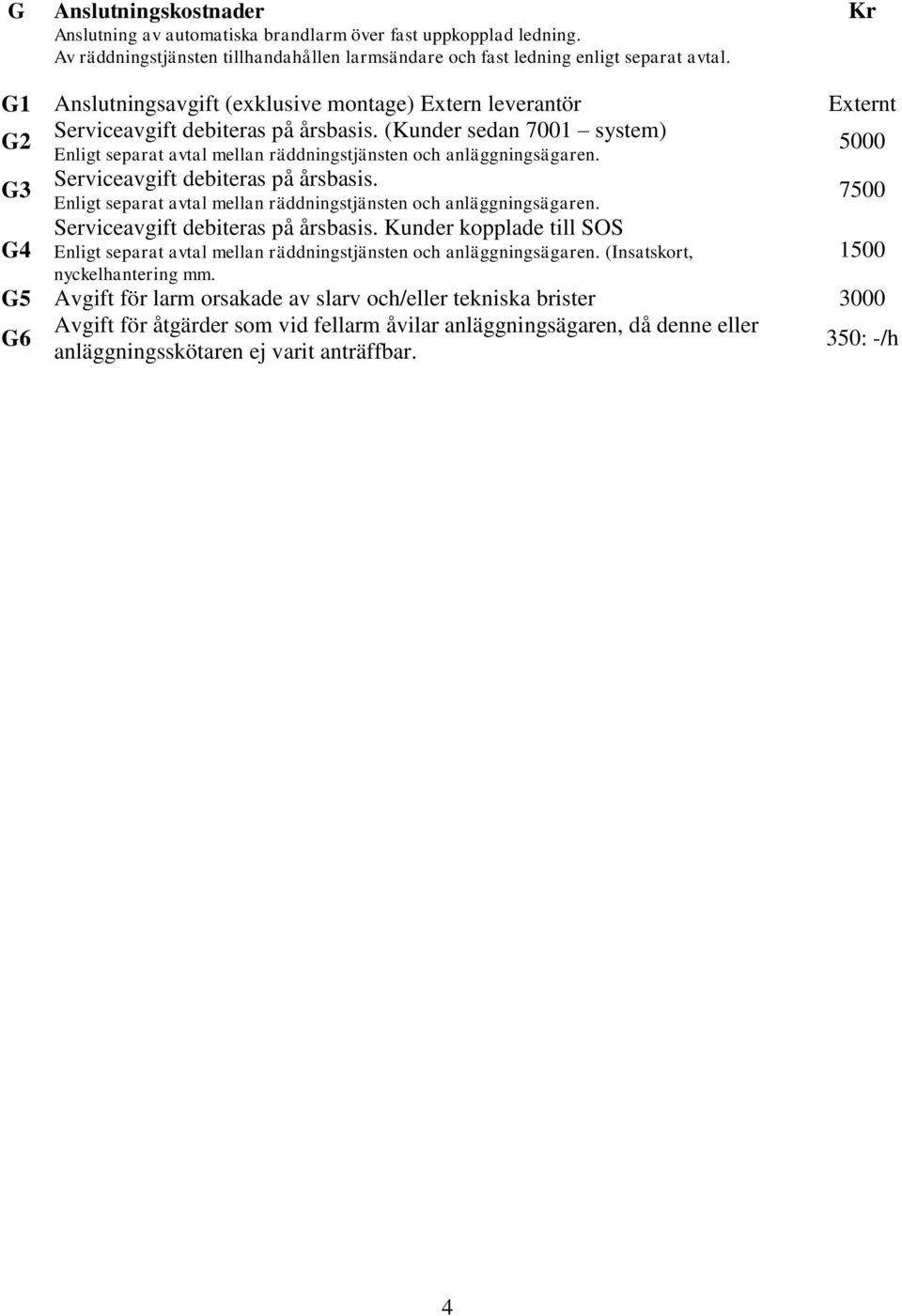 Serviceavgift debiteras på årsbasis. Enligt separat avtal mellan räddningstjänsten och anläggningsägaren. Externt 5000 7500 G4 Serviceavgift debiteras på årsbasis.