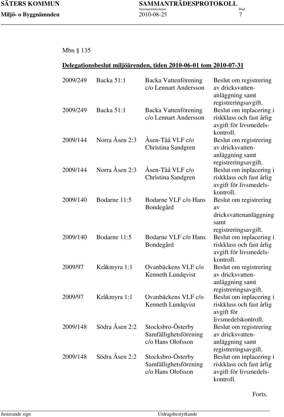 Bondegård 2009/140 Bodarne 11:5 Bodarne VLF c/o Hans Bondegård 2009/97 Kråkmyra 1:1 Ovanbäckens VLF c/o Kenneth Lundqvist 2009/97 Kråkmyra 1:1 Ovanbäckens VLF c/o Kenneth Lundqvist 2009/148 Södra