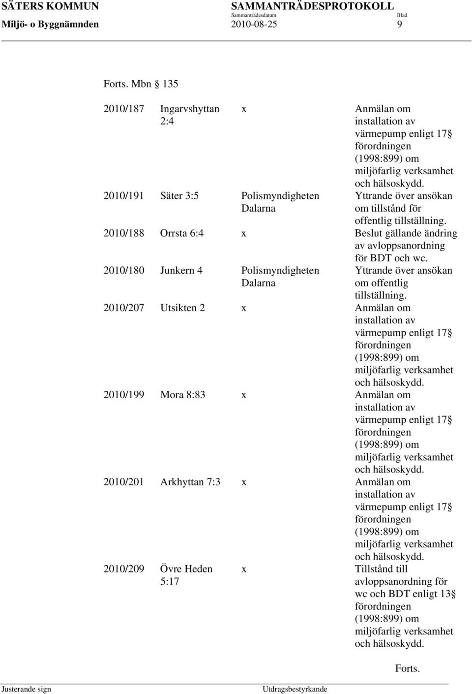 Yttrande över ansökan om tillstånd för offentlig tillställning. 2010/188 Orrsta 6:4 x Beslut gällande ändring av avloppsanordning för BDT och wc.