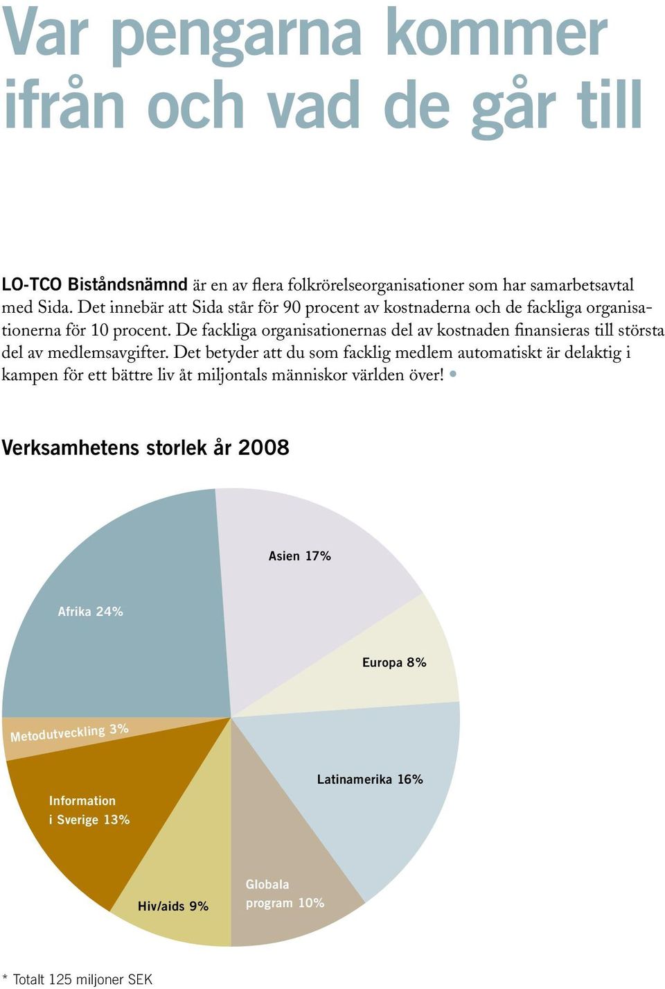 De fackliga organisationernas del av kostnaden finansieras till största del av medlemsavgifter.