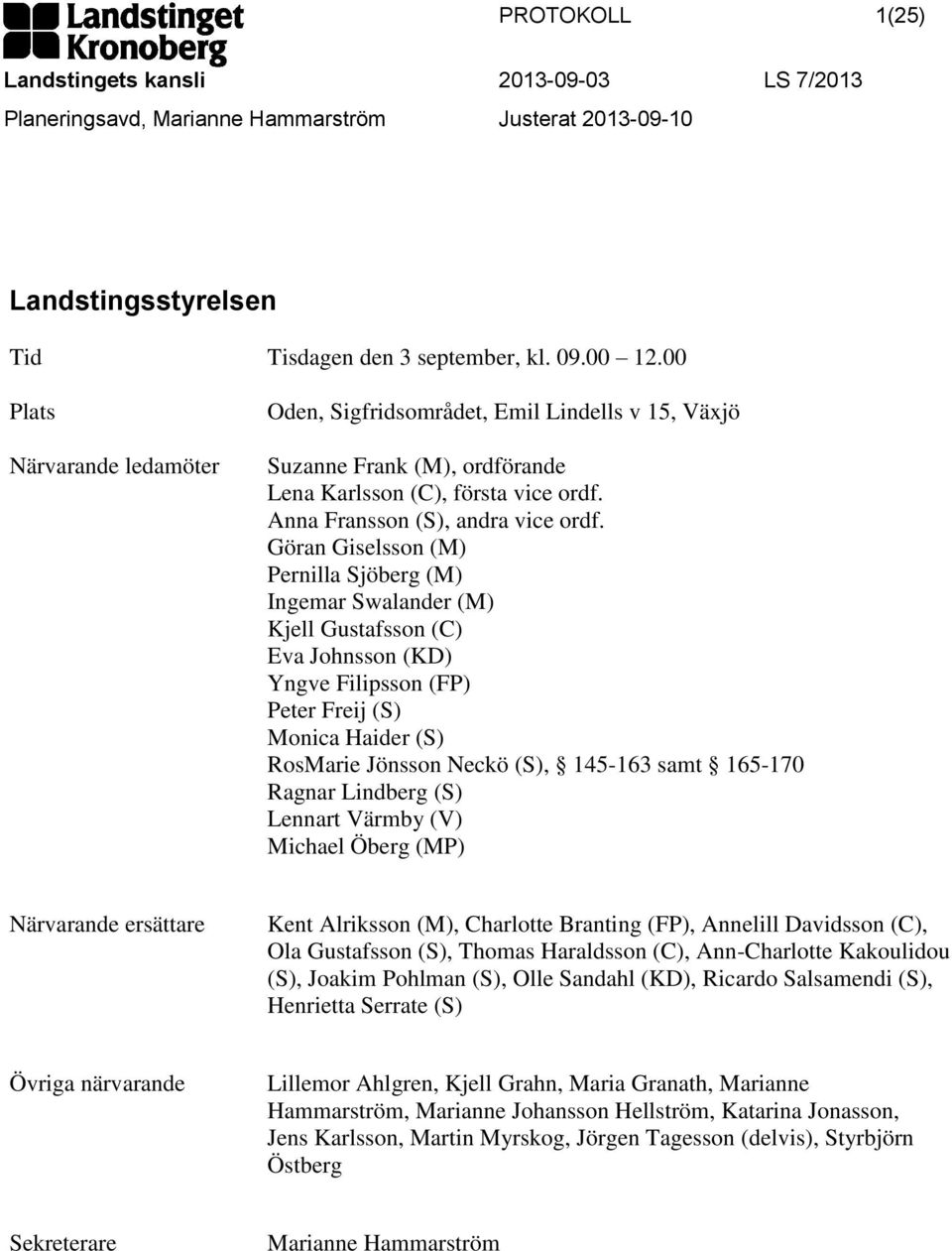 Göran Giselsson (M) Pernilla Sjöberg (M) Ingemar Swalander (M) Kjell Gustafsson (C) Eva Johnsson (KD) Yngve Filipsson (FP) Peter Freij (S) Monica Haider (S) RosMarie Jönsson Neckö (S), 145-163 samt