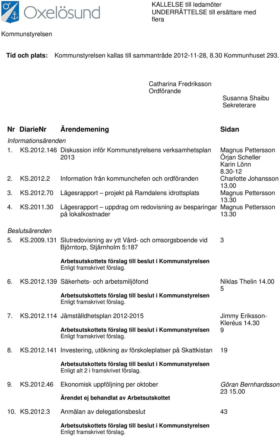 146 Diskussion inför Kommunstyrelsens verksamhetsplan 2013 Magnus Pettersson Örjan Scheller Karin Lönn 8.30-12 2. KS.2012.2 Information från kommunchefen och ordföranden Charlotte Johansson 13.00 3.