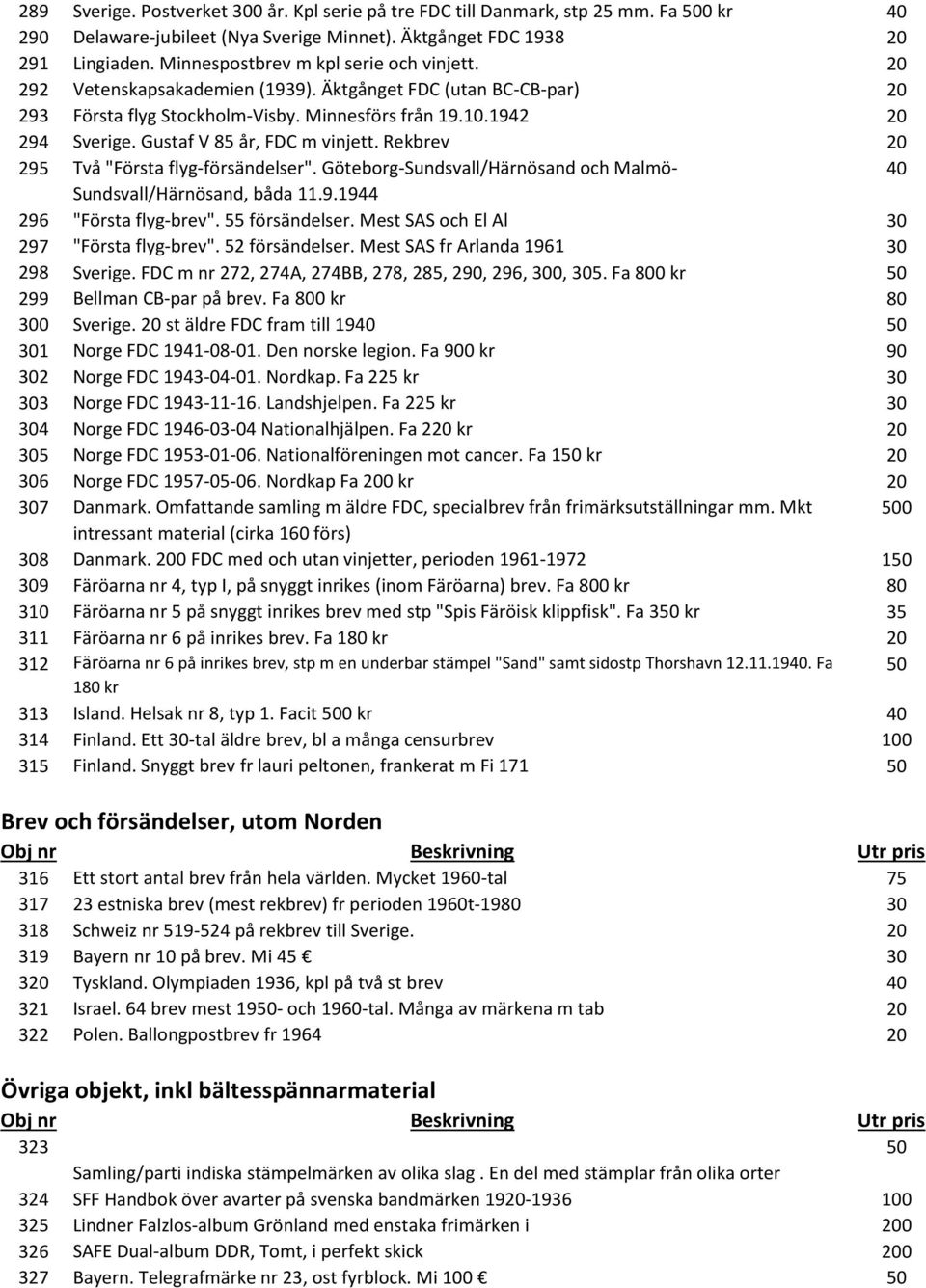 Gustaf V 85 år, FDC m vinjett. Rekbrev 20 295 Två "Första flyg-försändelser". Göteborg-Sundsvall/Härnösand och Malmö- 40 Sundsvall/Härnösand, båda 11.9.1944 296 "Första flyg-brev". 55 försändelser.