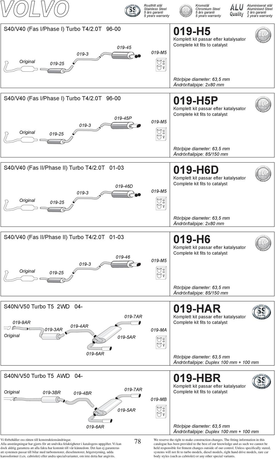 0T 01-03 019-46D 019-25 019-M5 019-H6D S40/V40 (Fas II/Phase II) Turbo T4/2.