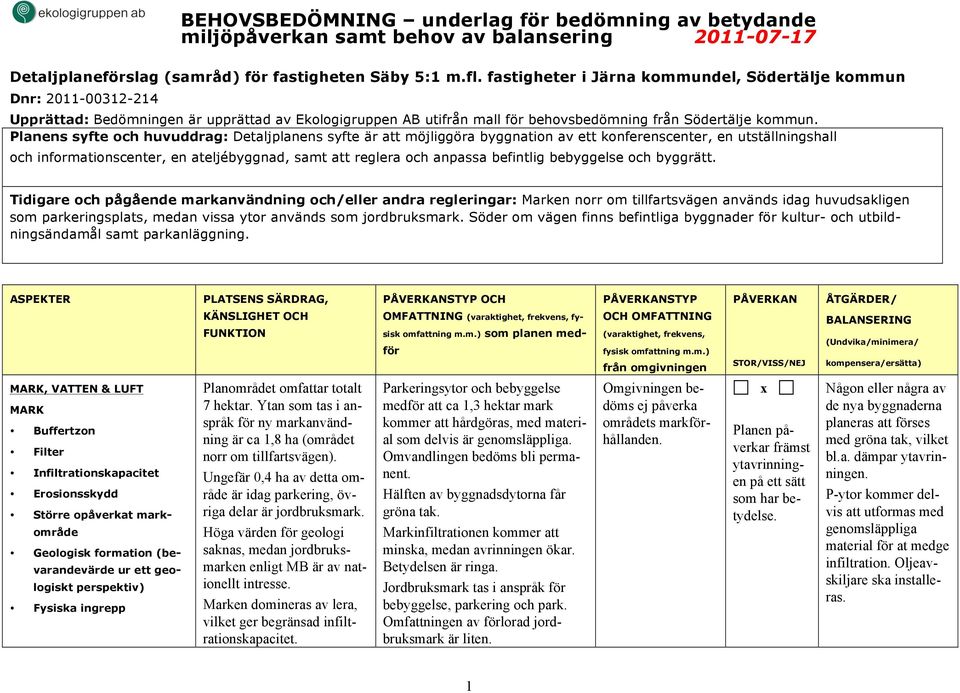 Planens syfte och huvuddrag: Detaljplanens syfte är att möjliggöra byggnation av ett konferenscenter, en utställningshall och informationscenter, en ateljébyggnad, samt att reglera och anpassa