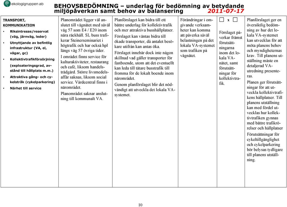 SL buss trafikerar Steinerseminariet i högtrafik och har också hpl längs väg 57 övriga tider. I området finns service för kulturaktiviteter, restaurang och café, liksom handelsträdgård.