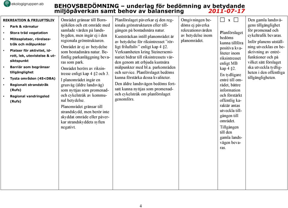 regionala grönstrukturen. Området är ej av betydelse som bostadsnära natur. Befintlig parkanläggning bevaras som park. Området berörs av riksintresse enligt kap 4 2 och 3.