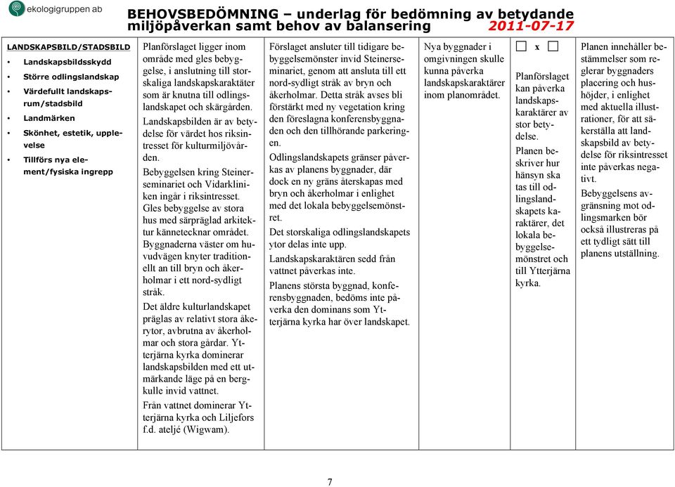 Landskapsbilden är av betydelse för värdet hos riksintresset för kulturmiljövården. Bebyggelsen kring Steinerseminariet och Vidarkliniken ingår i riksintresset.