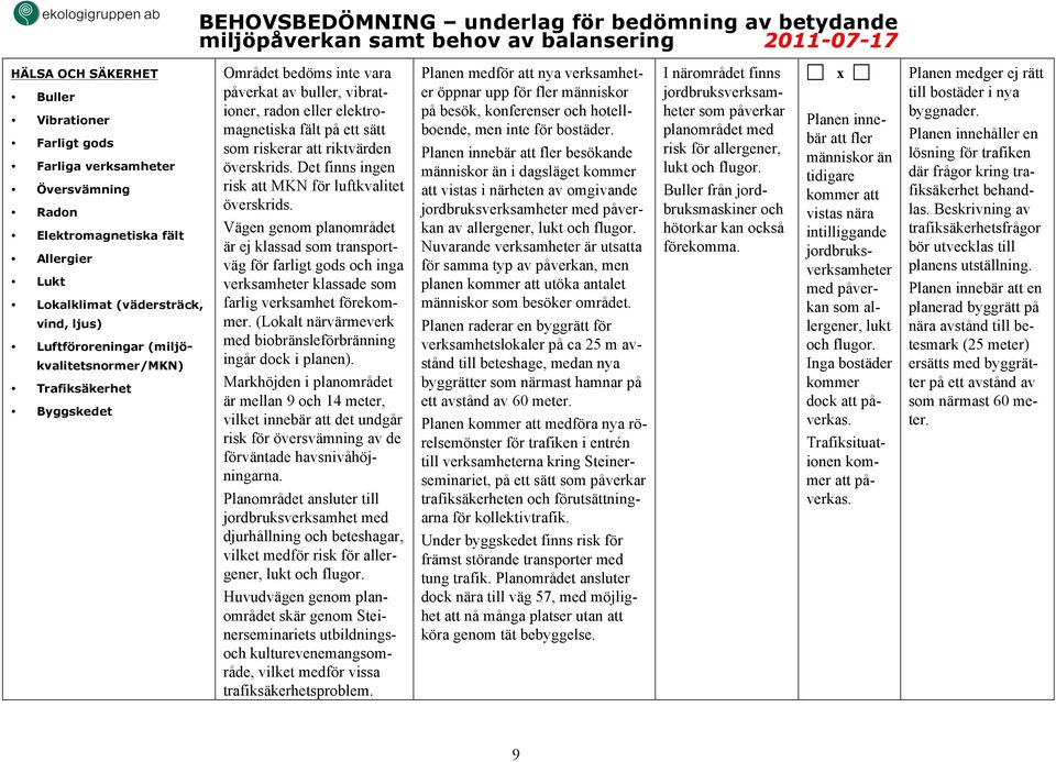 Det finns ingen risk att MKN för luftkvalitet överskrids. Vägen genom planområdet är ej klassad som transportväg för farligt gods och inga verksamheter klassade som farlig verksamhet förekommer.