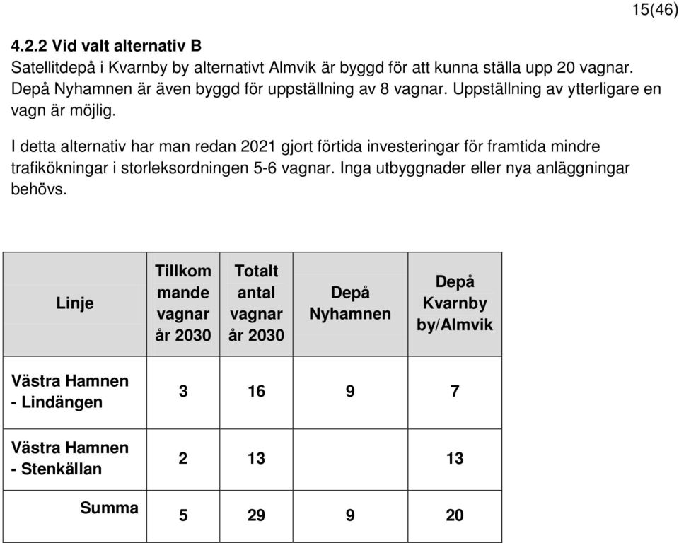 I detta alternativ har man redan 2021 gjort förtida investeringar för framtida mindre trafikökningar i storleksordningen 5-6 vagnar.