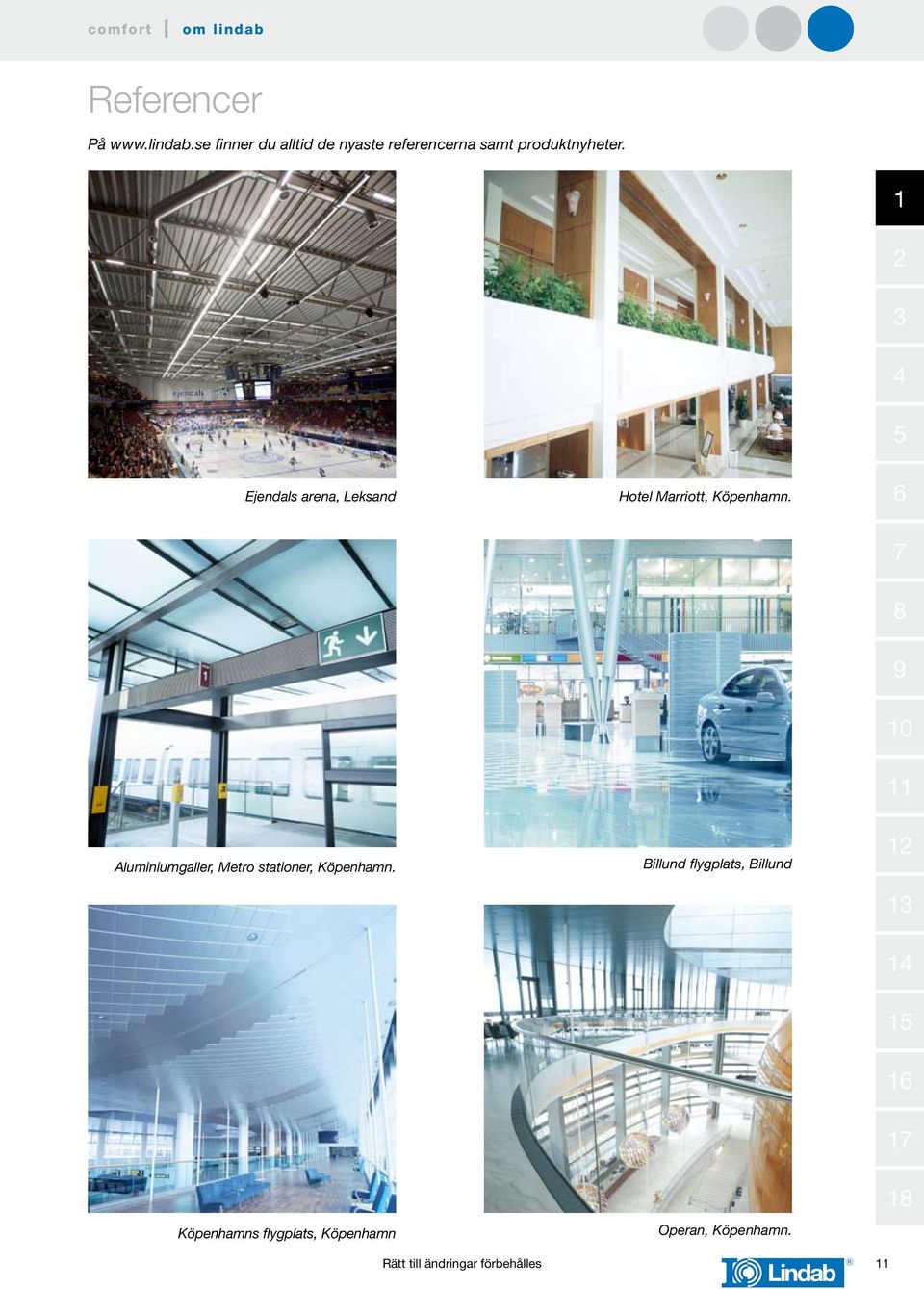 Ejendals arena, Leksand Aluminiumgaller, Metro stationer,