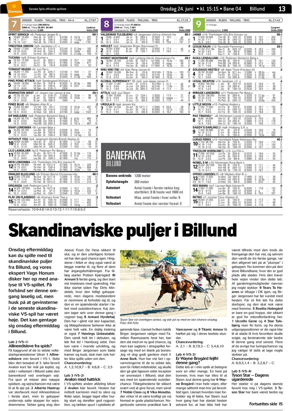 450 Ped JB Ål 22/5-7 3/ 2160 0 19,7g - - 207 6' 1 14: 7 0-1-1 Ped JB Bi 10/6-2 2/ 1900 0 17,2ag - - 307 8' Sk 15: 13 1-0-1 Ped JB Sk 17/6-3 3/ 2000 0 opgg - - 1187 8' TRIESTINA SIMONI -hp5- Jacobsen