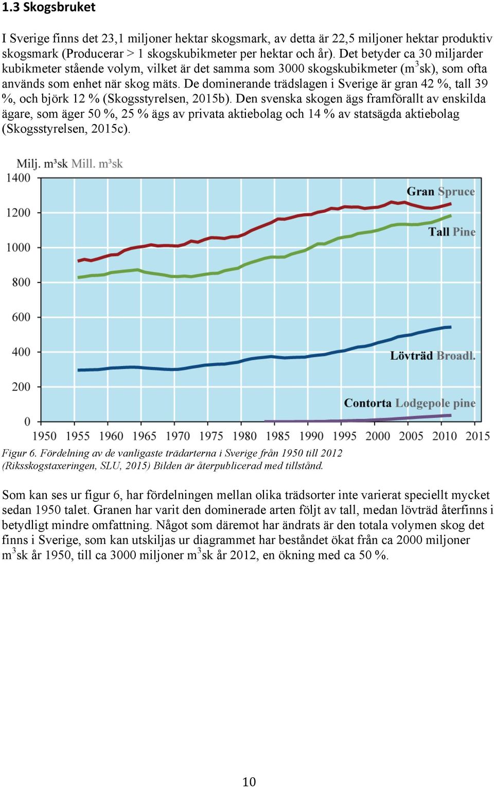 De dominerande trädslagen i Sverige är gran 42 %, tall 39 %, och björk 12 % (Skogsstyrelsen, 2015b).