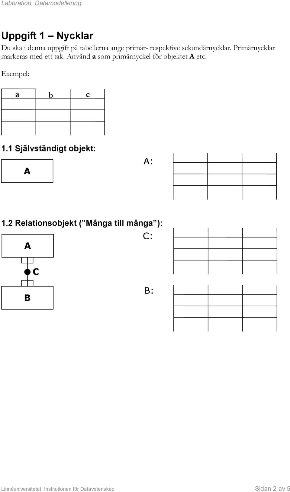 nvänd a som primärnyckel för objektet etc. Exempel: a b c 1.