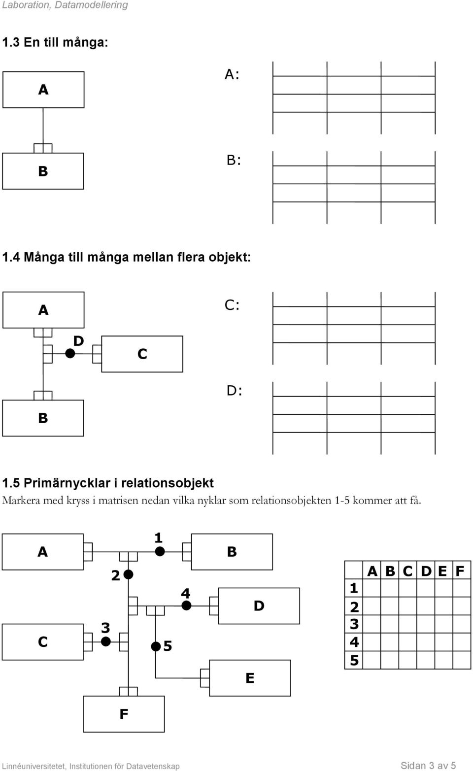 vilka nyklar som relationsobjekten 1-5 kommer att få.