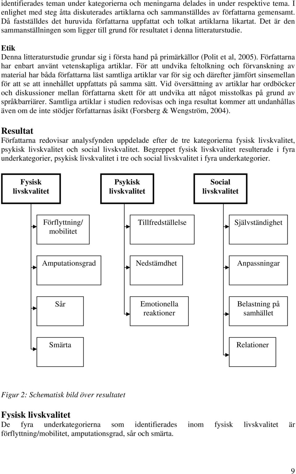 Etik Denna litteraturstudie grundar sig i första hand på primärkällor (Polit et al, 2005). Författarna har enbart använt vetenskapliga artiklar.