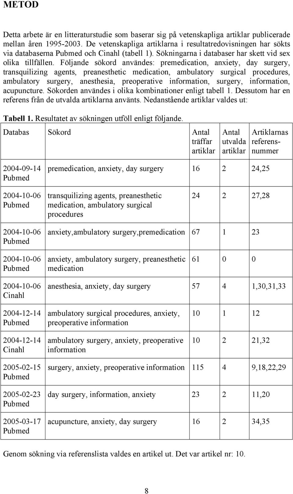 Följande sökord användes: premedication, anxiety, day surgery, transquilizing agents, preanesthetic medication, ambulatory surgical procedures, ambulatory surgery, anesthesia, preoperative