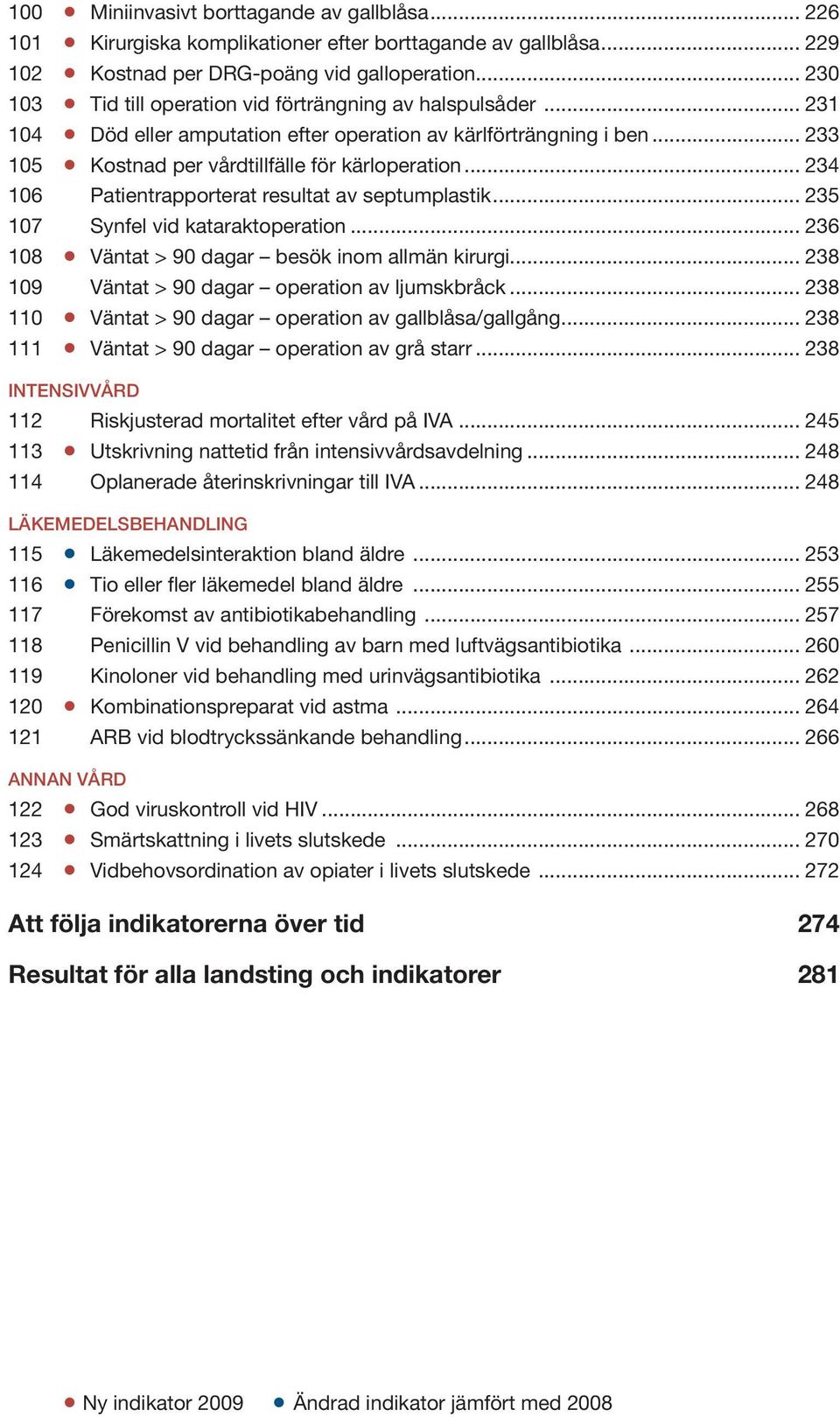 .. 234 106 Patientrapporterat resultat av septumplastik... 235 107 Synfel vid kataraktoperation... 236 108 Väntat > 90 dagar besök inom allmän kirurgi.