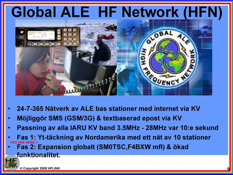 5MHz - 28MHz var 10:e sekund Fas 1: Yt-täckning av Nordamerika med ett nät av 10 stationer