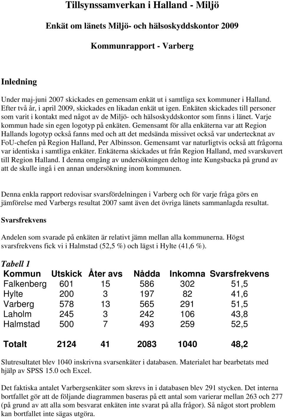 Varje kommun hade sin egen logotyp på enkäten.