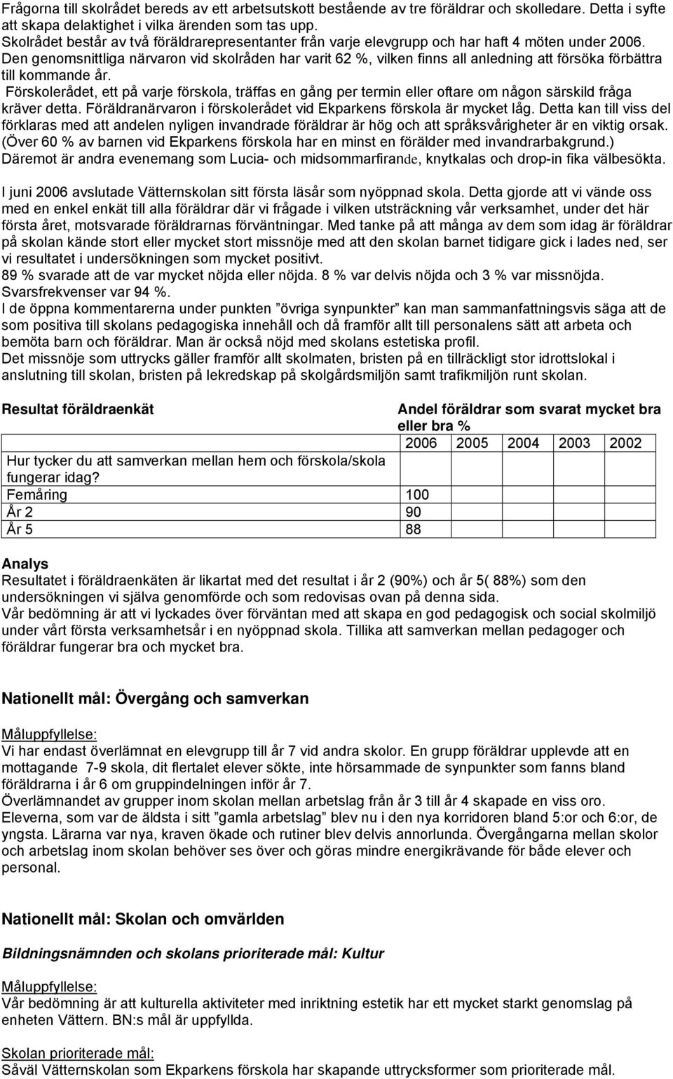 Den genomsnittliga närvaron vid skolråden har varit 62 %, vilken finns all anledning att försöka förbättra till kommande år.