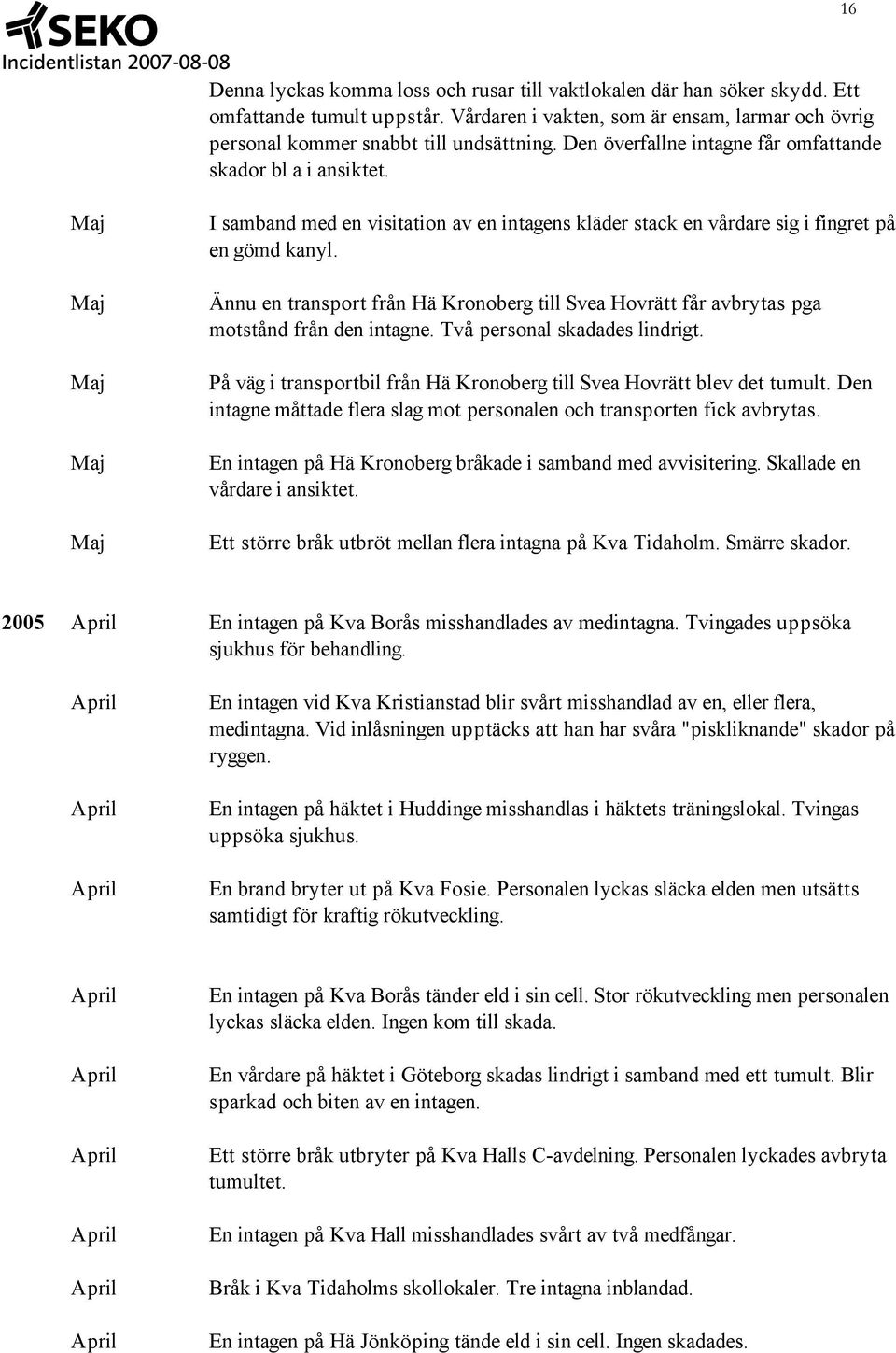 Ännu en transport från Hä Kronoberg till Svea Hovrätt får avbrytas pga motstånd från den intagne. Två personal skadades lindrigt.