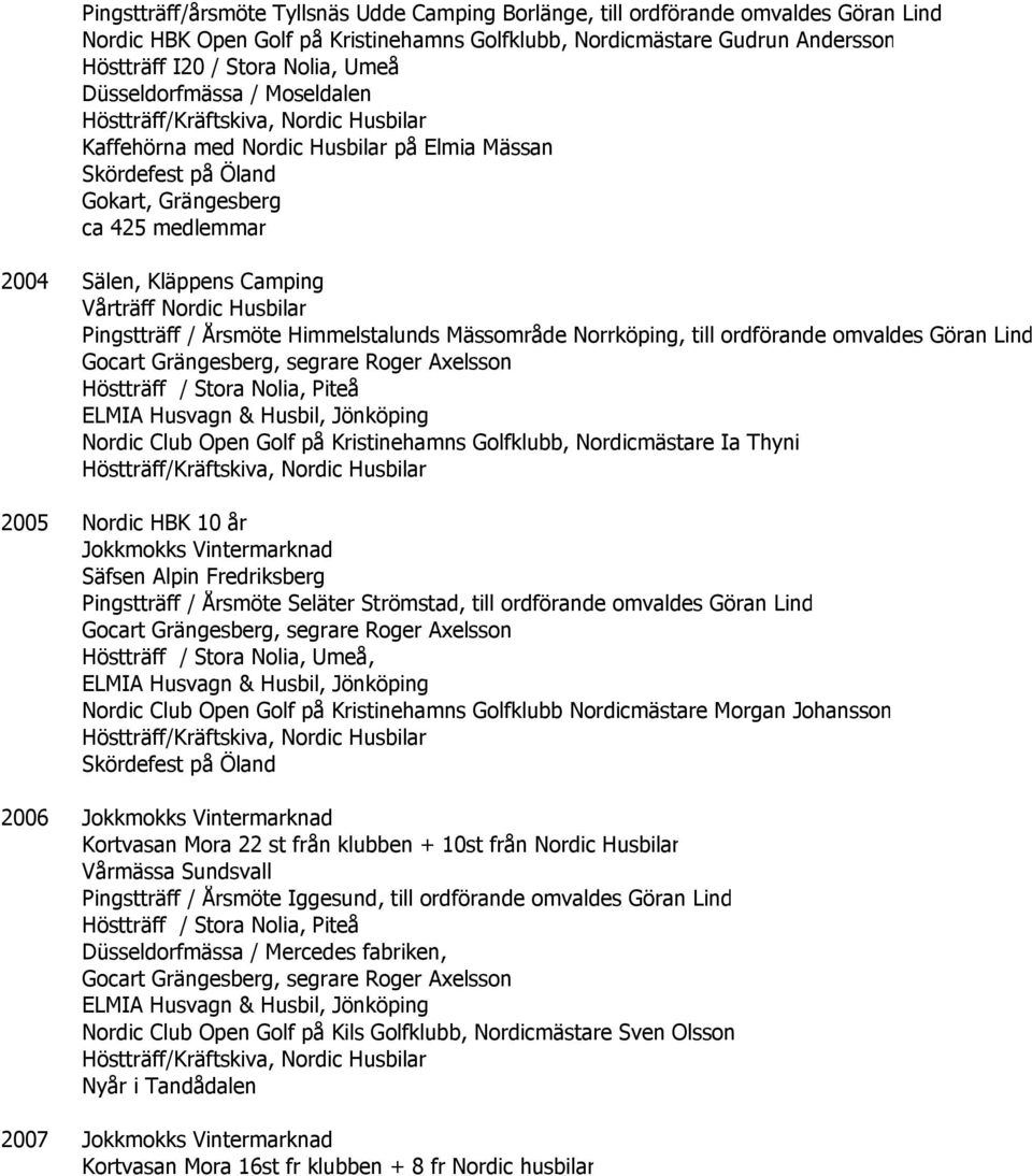 Pingstträff / Årsmöte Himmelstalunds Mässområde Norrköping, till ordförande omvaldes Göran Lind Nordic Club Open Golf på Kristinehamns Golfklubb, Nordicmästare Ia Thyni 2005 Nordic HBK 10 år