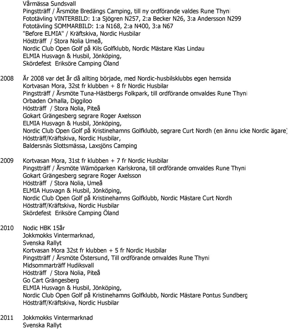 Öland 2008 År 2008 var det år då allting började, med Nordic-husbilsklubbs egen hemsida Kortvasan Mora, 32st fr klubben + 8 fr Nordic Husbilar Pingstträff / Årsmöte Tuna-Hästbergs Folkpark, till