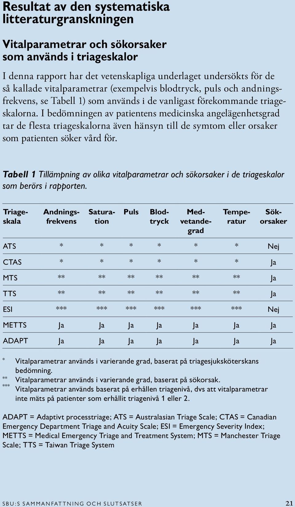 I bedömningen av patientens medicinska angelägenhetsgrad tar de flesta triageskalorna även hänsyn till de symtom eller orsaker som patienten söker vård för.