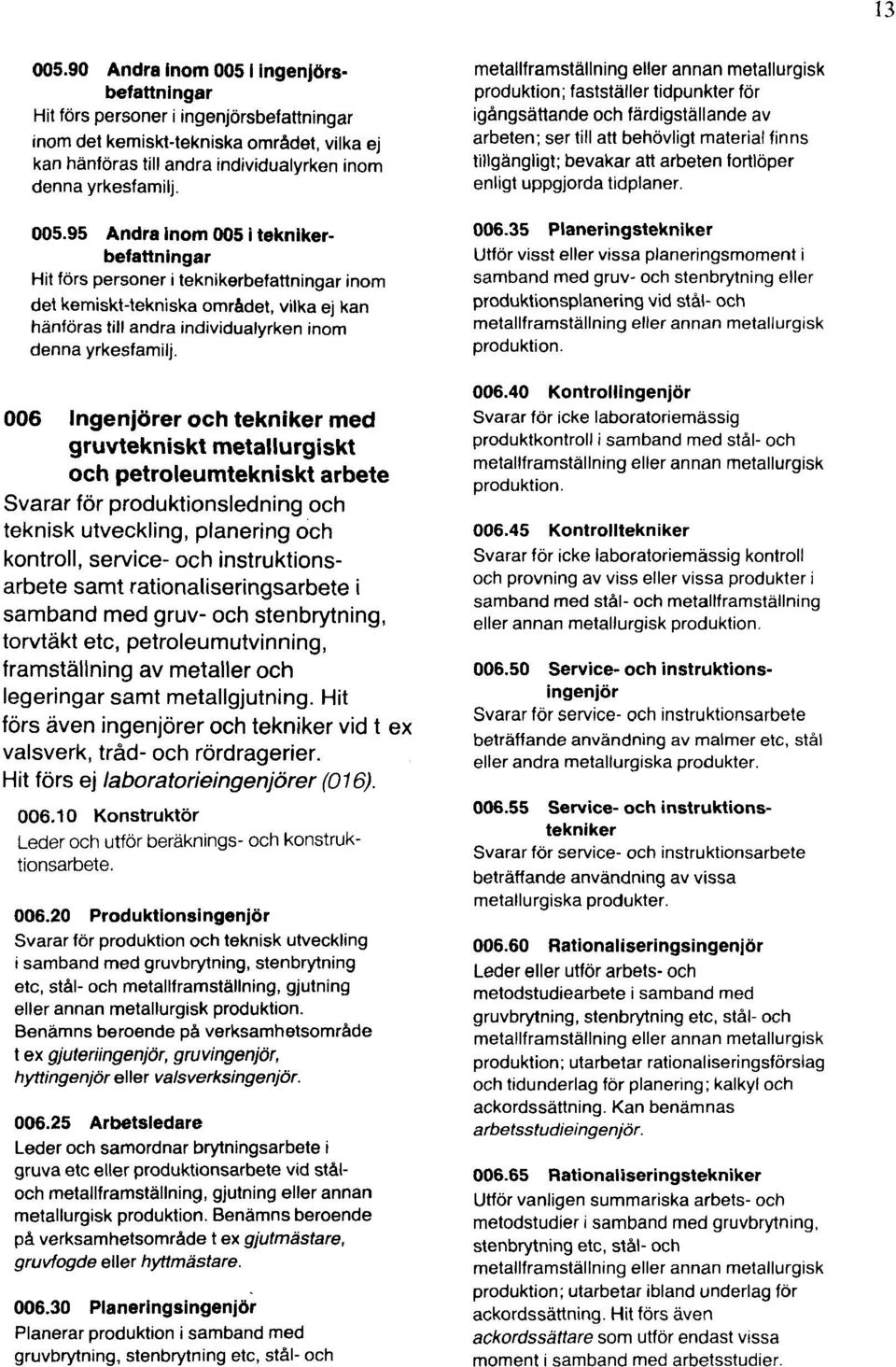 006 Ingenjörer och tekniker med gruvtekniskt metallurgiskt och petroleumtekniskt arbete Svarar för produktionsledning och teknisk utveckling, planering och kontroll, service- och instruktionsarbete