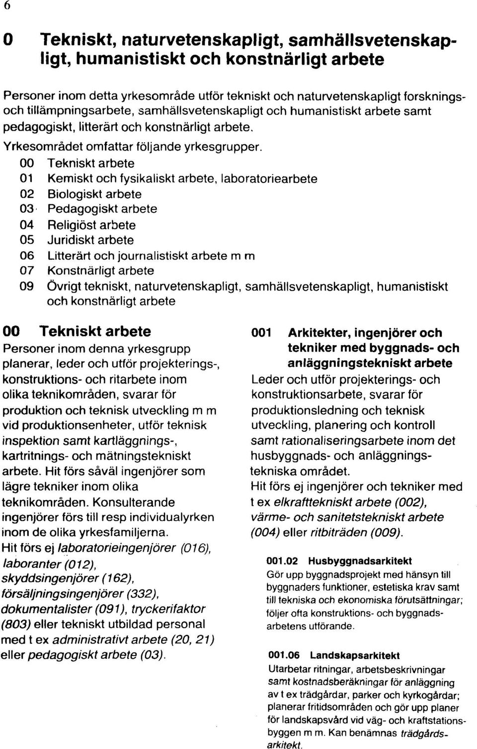 00 Tekniskt arbete 01 Kemiskt och fysikaliskt arbete, laboratoriearbete 02 Biologiskt arbete 03 Pedagogiskt arbete 04 Religiöst arbete 05 Juridiskt arbete 06 Litterärt och journalistiskt arbete m m